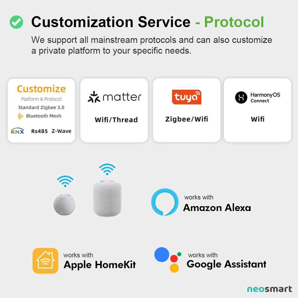 Các cấu hình modular của NeoSmart Y2
